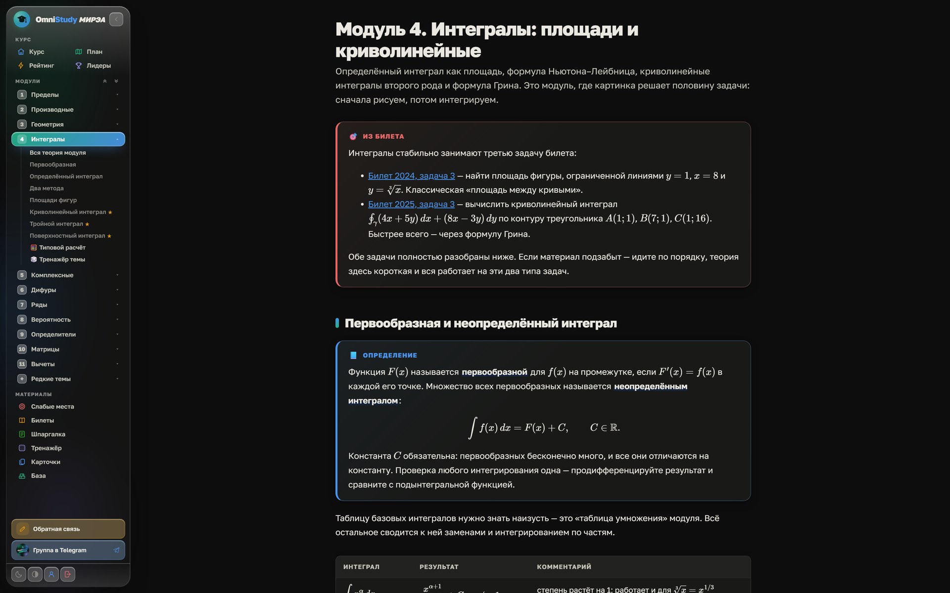 Теория по темам